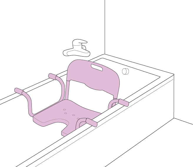 Badewannensitz Fur Senioren Praktische Sichere Badehilfe