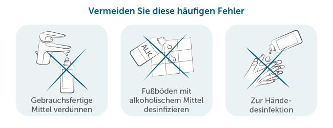 Flächendesinfektion Häufige Fehler Teil 1