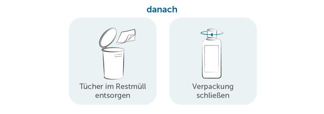 Flächendesinfektionsmittel Anwendung Danach