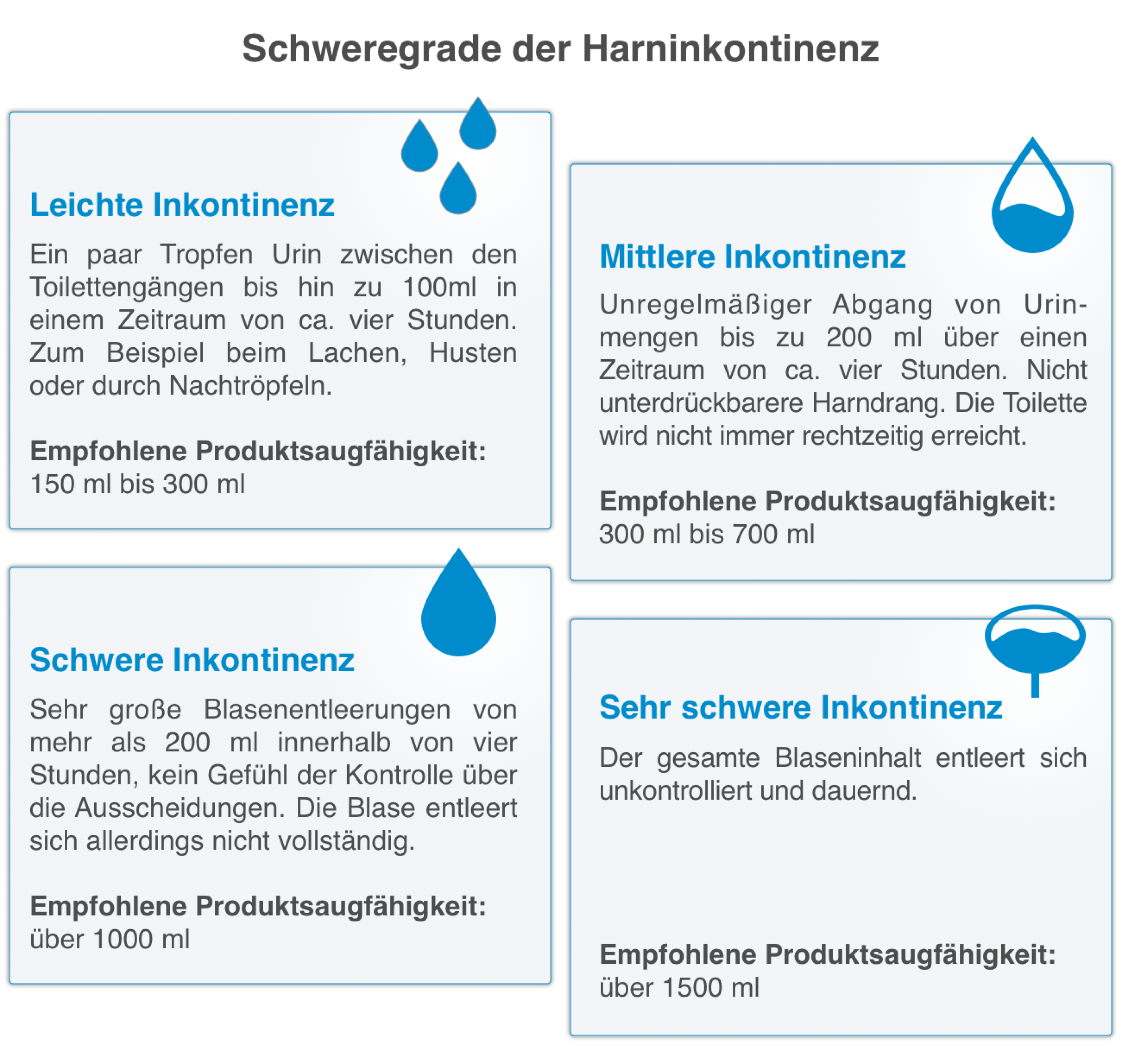 Der ganzheitliche Ansatz für Kup tanie leki online