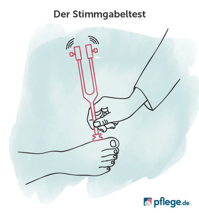 Stimmgabeltest bei Verdacht auf diabetischen Fuß