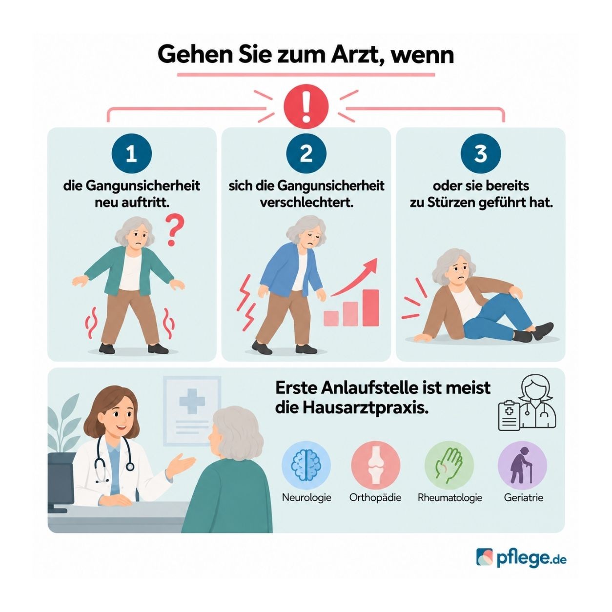 Wann zum Arzt bei Gangunsicherheit?