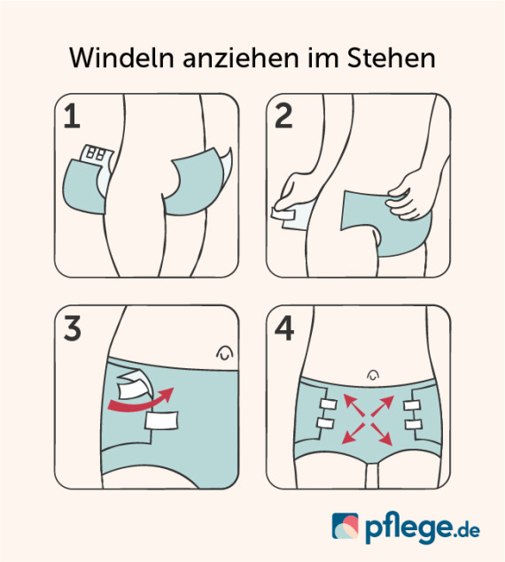 Windeln anziehen im Stehen Infografik